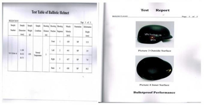 Nij Iiia UHMWPE Aramid Pasgt/M88 Bullet Proof Helmet for Military