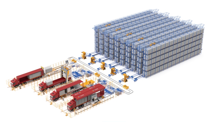 intelligent warehousing solution