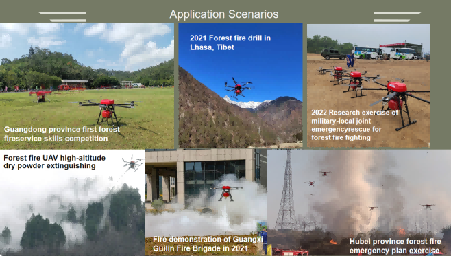 Fire Extinguishing drone